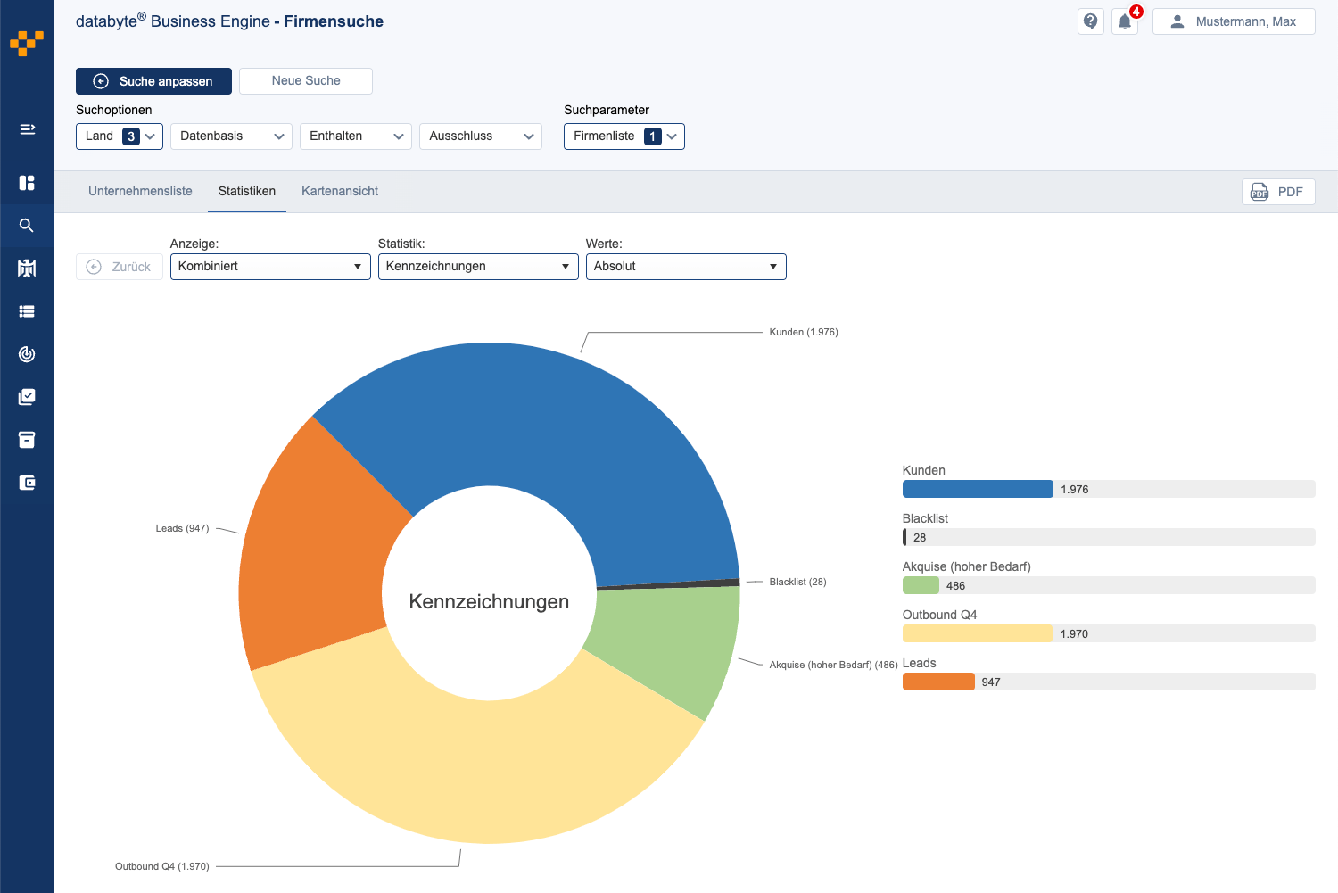 Screenshot der Kundenstatistik zur Analyse von Bestandskunden und Neukundenpotenzial